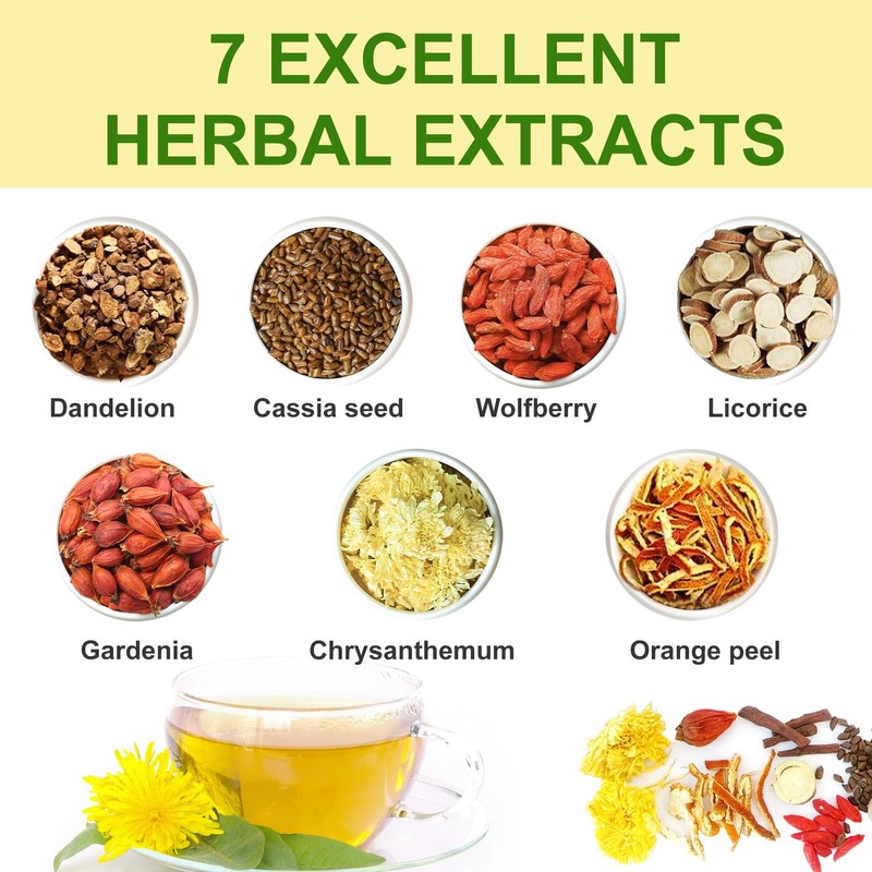 Dandelion Wolfberry Tea, Kidneys & Liver Health Tea with Seven