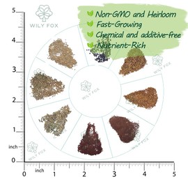 Premium Aquarium Plant Seeds for Planting – 13,000+ Live Mixed Seeds, 8 Varieties – Easy-to-Grow Aquatic Greenery for Lush, Vibrant Fish Tanks