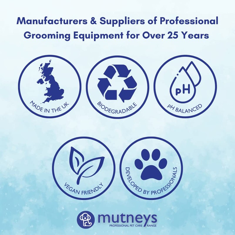 Mutneys Professional Pet Care Coat Repair Dog Shampoo With Evening