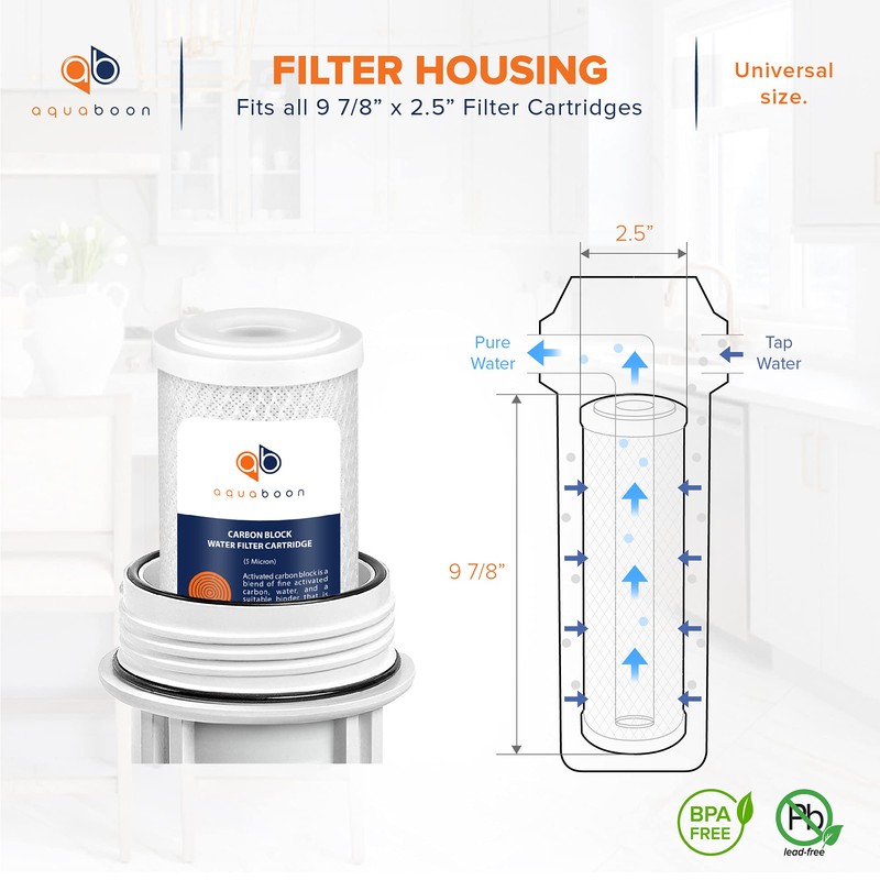 Aquaboon 5 Micron 10 x 2.5 Sediment, GAC, Carbon Filter