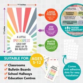 16 Speech Therapy Posters - 11x17in Speech Therapy Posters for Therapy Room, Speech Therapy Poster, Speech Therapy Decor, Speech Therapy Room Decor, Speech Therapy Decorations for Classroom