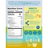 KLASS VIDA Variety Pack Hydration Sugar-Free Powder Packets |Electrolyte Agua