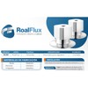 ROALFLUX 36280, Manerales para Regadera, Metálico Cromado, Set de 2