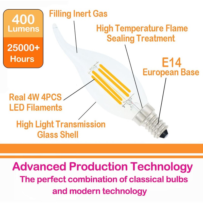 Lamsky E14 LED Bulb European Base 4W Dimmable 40W Equivalent,