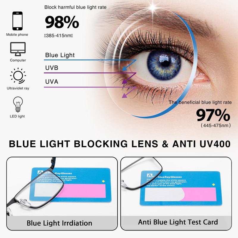 5 Pack Blue Light Blocking Reading Glasses for Men With