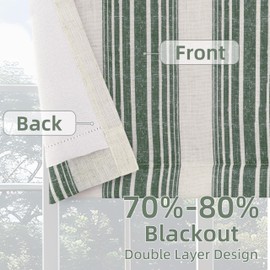 DriftAway Chris Linen Lined Valance Double Layer Thermal Insulated Room Darkening Blackout Valances 3 Inch Rod Pocket Vertical Striped Kitchen Valance for Bathroom 52 Inch by 14 Inch Loden Green