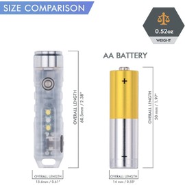 RovyVon Aurora A7 G4 Mini Keyring Torch, 650 lumens Small Torch Super Bright, Glow Blue Torch, USB C Rehcargeable Pocket Magnetic Clip, 330mAh, IPX6(365nm/white)