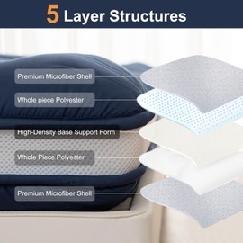 Auemtyn Japanese Floor Mattress, 6" Japanese Futon Mattress, Foldable & Portable Shiki Futon (shikibuton), Roll Up Thicken Sleeping Mattress Tatami Mat Sleeping Pad for Camping (Navy Blue, 54 x 80)