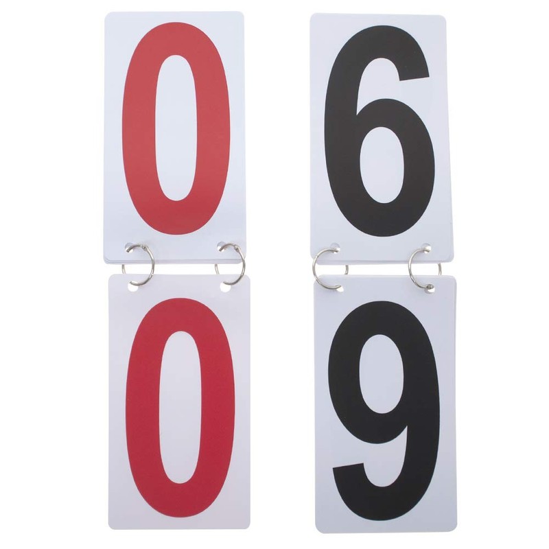 GOGO 2 Sets Waterproof Flip Scoreboard Numbers, 4 x 7