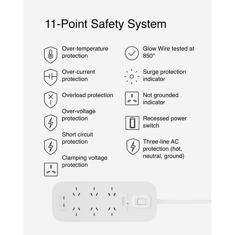 Belkin SurgePro 6-Outlet Surge Protector with Dual USB-C 30W, 2M
