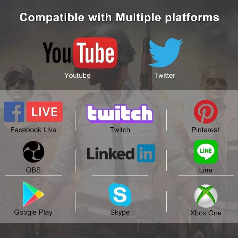 Universal 1Pac 4K Audio Video Capture Card USB 3.0 HDMI