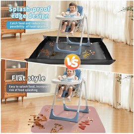 Splat Mat for Under High Chair, 59x59 Inches Large Size Mess Mat Floor Protector, Corner Snap Design, No Splash and Easy to Clean Versatile Feeding & Play Mat for Kids