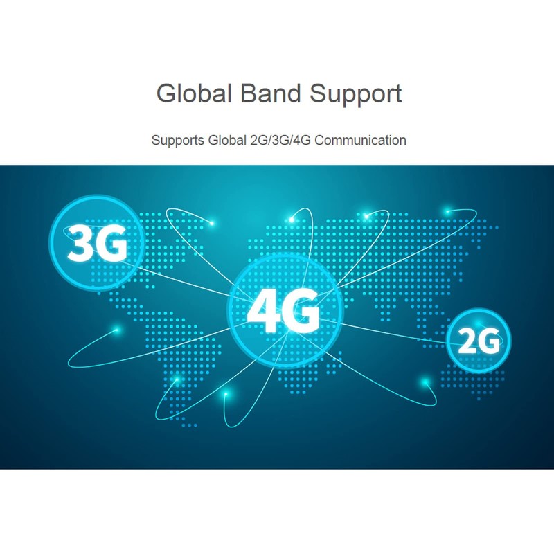 4G DONGLE Module, SIM7600G‑H 4G LTE USB Adapter with Antenna,