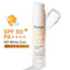 Raaga Professional Loción Protectora Solar Raaga Fps 50 De Amplio