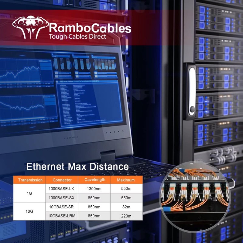 RamboCables 2m(6ft) LC LC OM2 Fiber Patch Cables MMF Multimode,