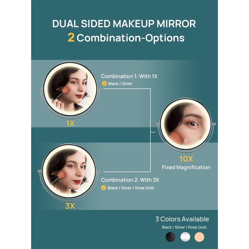 OMIRO 8.5 Inches Lighted Mirror with 3X/10X Magnifications, Double Sided