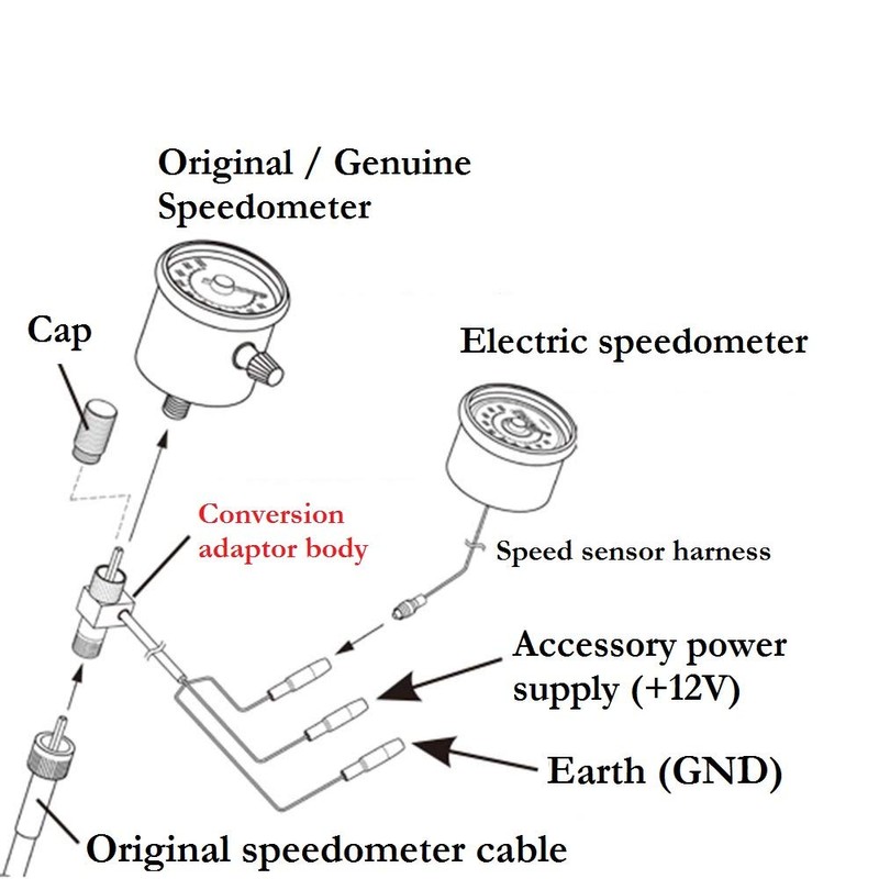 DAYTONA Motorcycle Speedometer Conversion Adapter Convert Mechanical to Electric Speedometer
