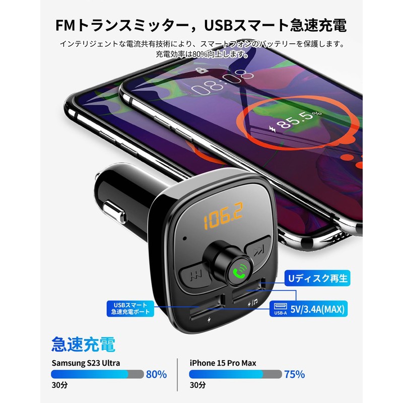【Advanced Model】FM Transmitter Bluetooth Car 【Fast Charging PD65W Compatible USB