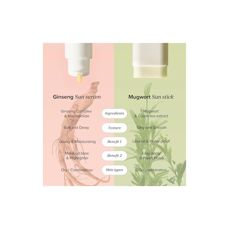 Beauty of Joseon Ginseng Sun Serum 50 ml