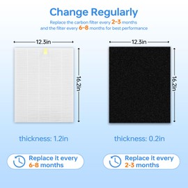 Myareds 115115 Replacement Filter A for Winix Plasmawave C535 Air Purifier