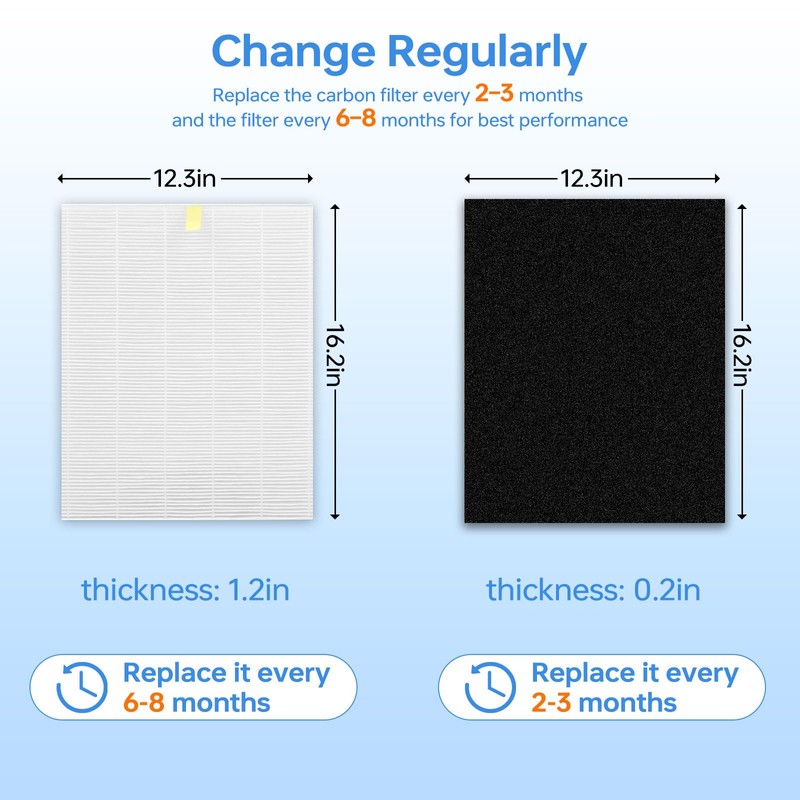 Myareds 115115 Replacement Filter A for Winix Plasmawave C535 Air
