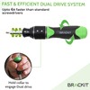 Brackit Premium 2 in 1 Ratchet and Screwdriver with Bits