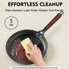 LAMFO Non Stick Frying Pans, 8" Honeycomb Long-Lasting Cast Iron