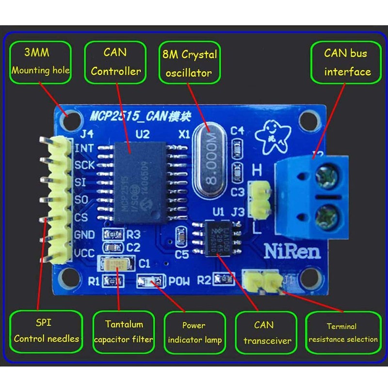 Youmile 2pcs MCP2515 CAN Bus Module DC 5V TJA1050 Behavior