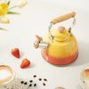ROCKURWOK Tea Kettle, Tea Pot with Cool Touch Ergonomic Handle,