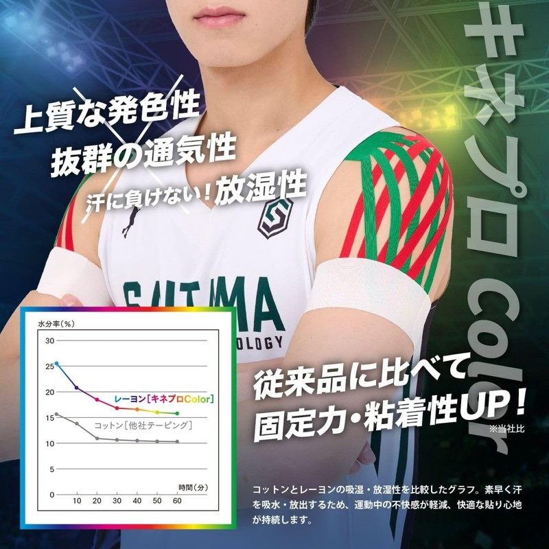 キネプロ Color 5cm×5m 6巻（キネシオロジーテープPRO Color）スポーツテーピング ブラック ネイビー ピンク グリーン パープルー