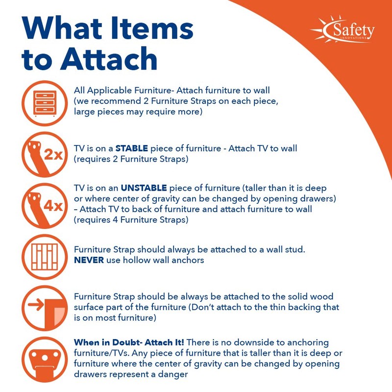 Anti-Tip Furniture/Flat Screen TV Safety Strap (Black)