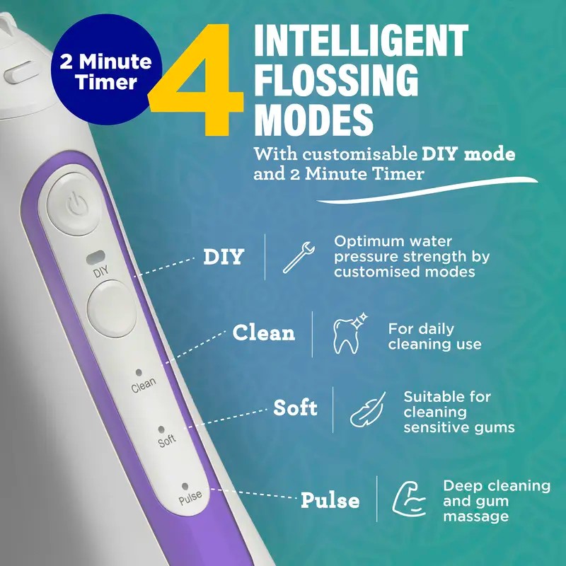 Cordless Water Dental Flosser 380ml – Portable Oral Irrigator with