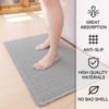 SUMLANS Waffle Bath Mat, Super Absorbent Bathroom Rugs Whit Non