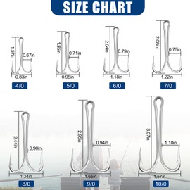 Classic Double Fishing Hooks Stainless Steel Fishing Double Hooks Sharp Open Shank Barbed for Saltwater Freshwater Tuna Fishing 10pcs (10/0-10pcs)