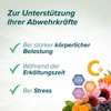 Cetebe® Immune Aktiv: Dietary Supplement with Vitamin C, D3, Zinc,