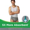 Depend Comfort Protect Incontinence Pants for Men, Small/Medium - 10