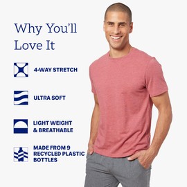 Fair Harbor The Kismet Tee –– Men's Ultrasoft Everyday T-Shirt –– Lightweight and Breathable, Trim Fit Red