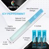 Cigtrus; Air Puffer for Oral Fixation Relief | Help Replace