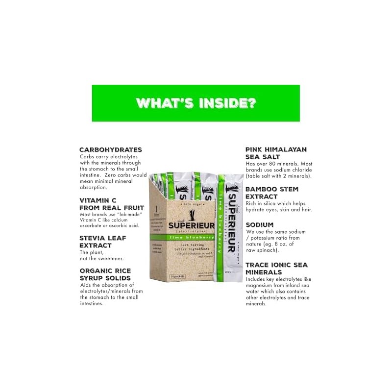 Electrolyte Powder Packets - Vegan Electrolyte Hydration Powder wSea Minerals