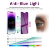 Ifaeveus 2 Pack Privacy Screen Protector for iPhone 14 Pro