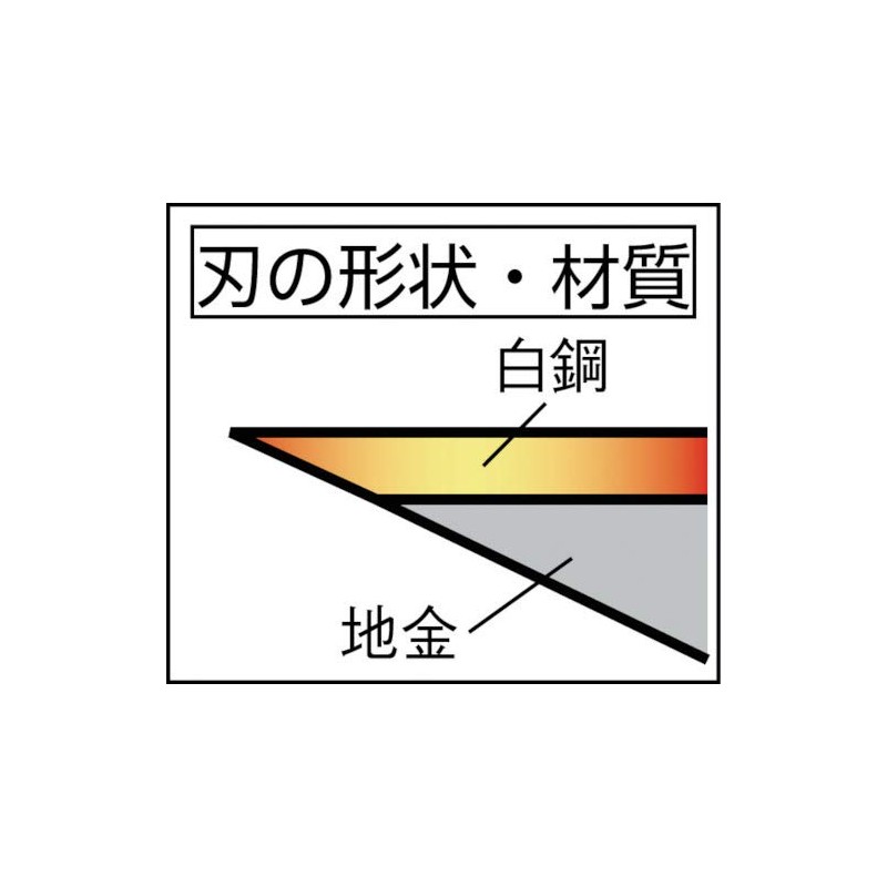 Augmentation 稔 (HOUNEN) Specialties Chart Steel 小鎌 HT – 0967 