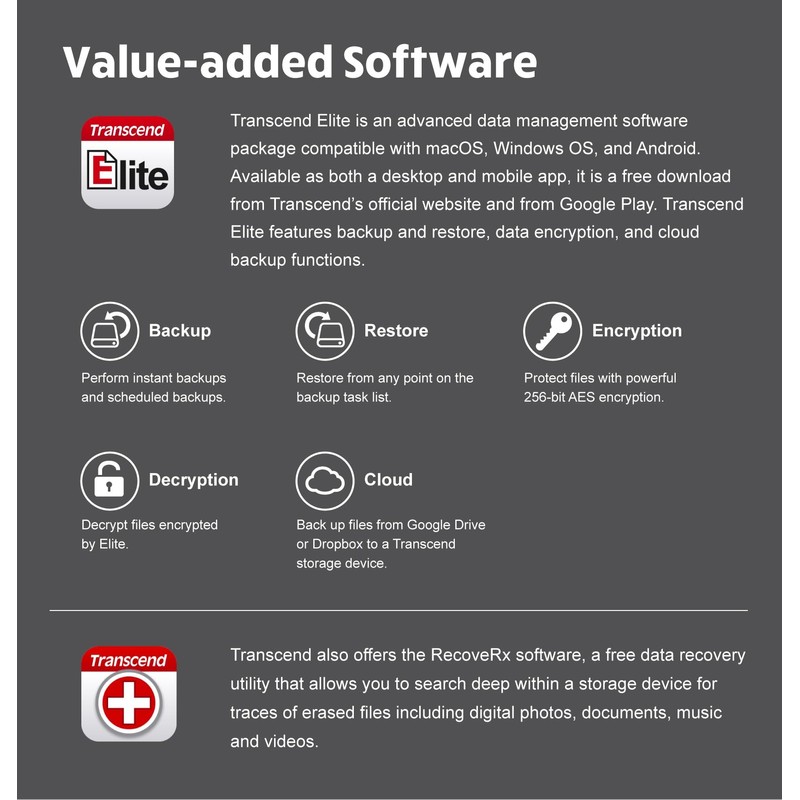 Transcend JetFlash 730 32GB Flash Drive with USB3.0 connector