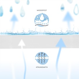 Dailydream Waterproof Mattress Protector, Fitted Sheet Format, Breathable, 90 x 200 cm, White