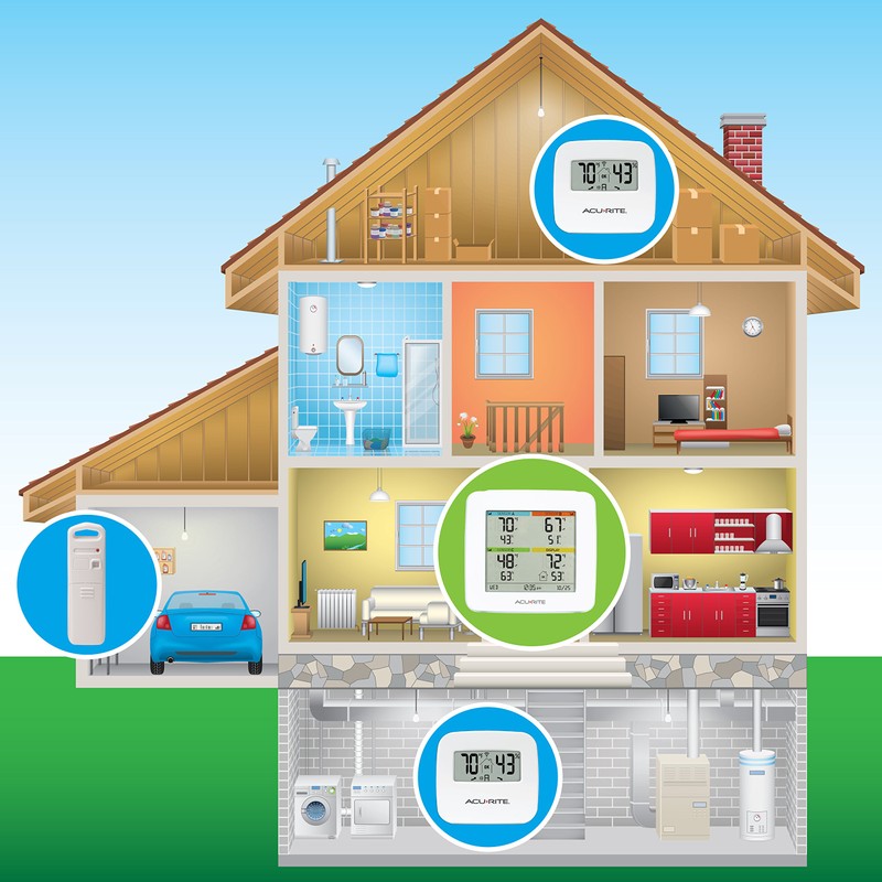 AcuRite 01095M Indoor Temperature & Humidity Station with 3 Sensors,
