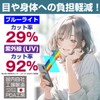 PDA Workshop Punirunzu Sanrio Characters, 9H Hardness [Blue Light Cut]