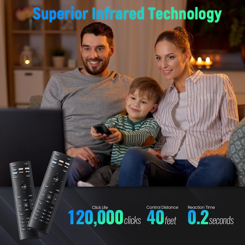 2 Pack Remote XRT136 for VIZIO Smart TV, FlyCoco Universal