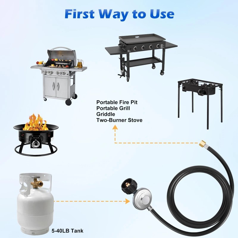 WADEO 10FT Propane Regulator & Hose for 20lb Propane Tank
