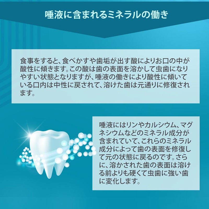 R.O.C.S. LOX PRO Mineral Complex [Mineral Formulation] Teeth Strengthening Mineral