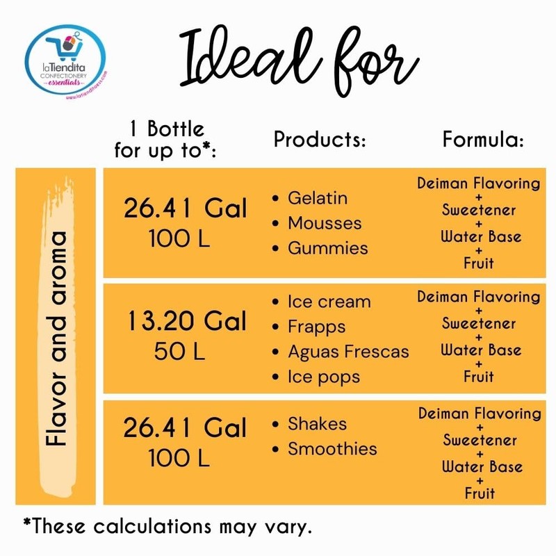 Deiman Artificial Food Flavoring Rice Pudding Essence (33.8 fl oz)