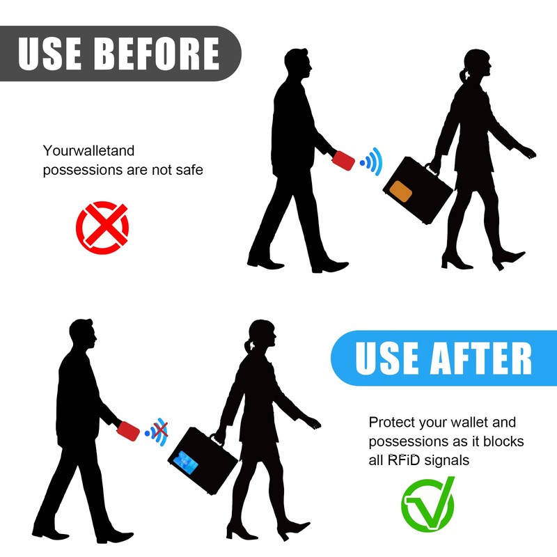 Pack of 20 RFID Blocker Card Case, Credit Card Case,